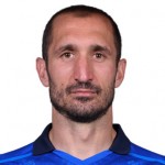 Futbalové oblečenie Giorgio Chiellini